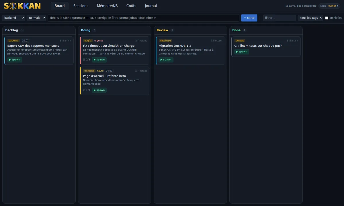 Le kanban SOKKAN : chaque carte peut ouvrir une session